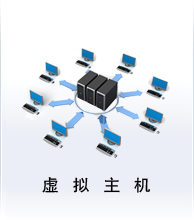 ̓MCI(y)(w)